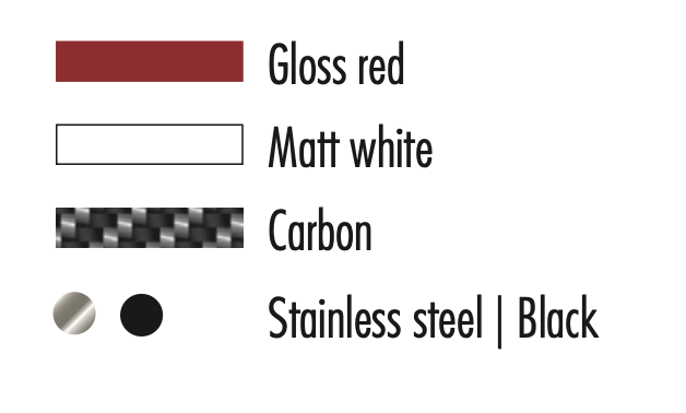 Sanremo Café Racer Custom Racing Coffee Machine