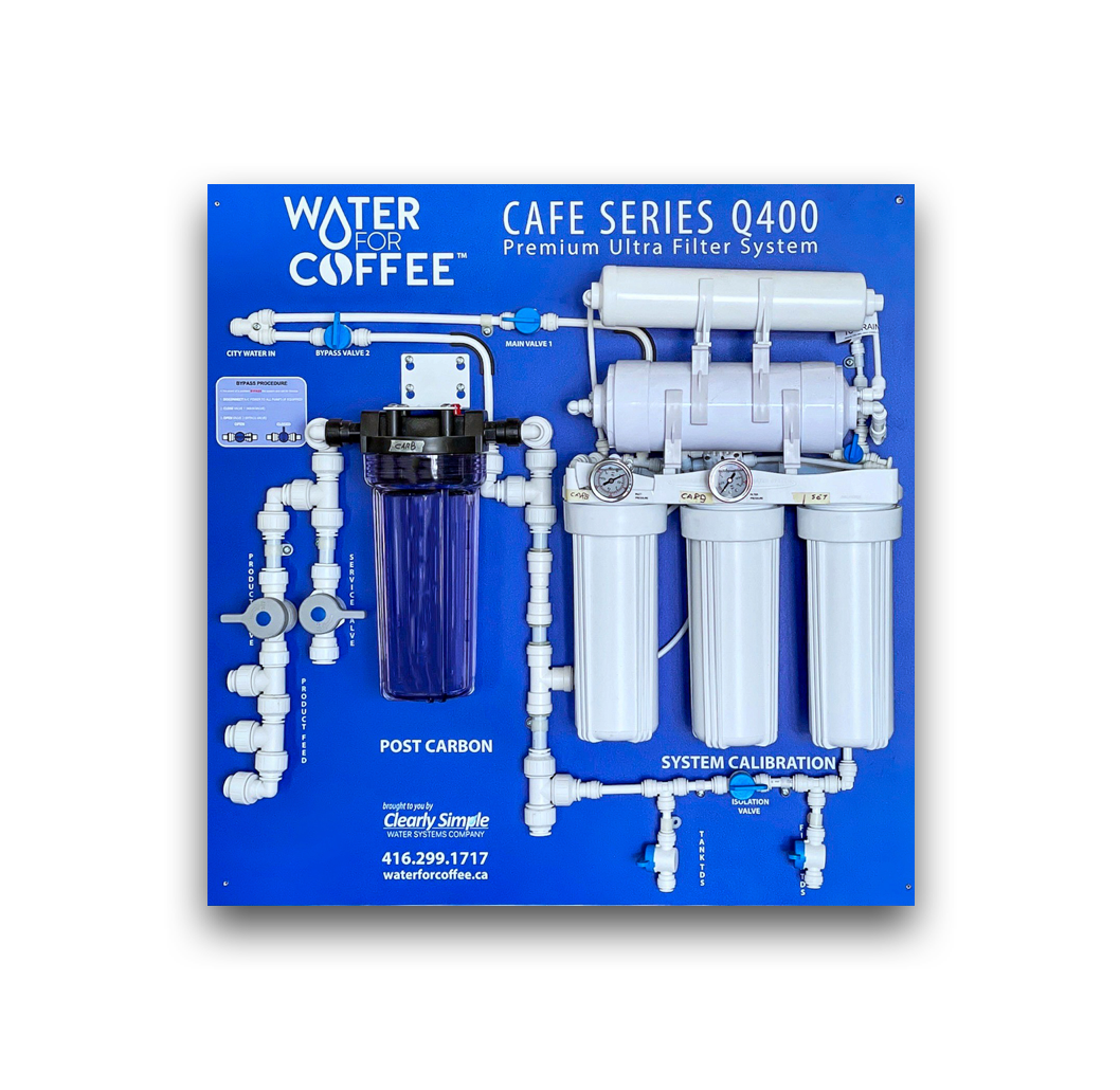 Best water filtration system for coffee shops